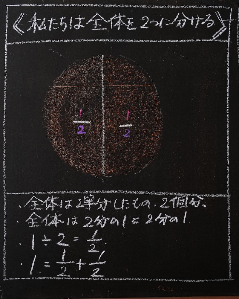 ４年　分数　黒板　2分の1