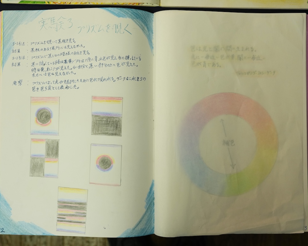 ７年　理科　光学