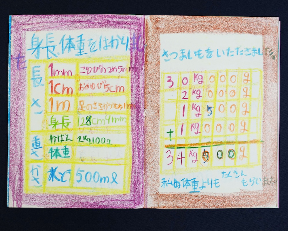 3年　度量衡　エポック授業　長さ　エポックノート