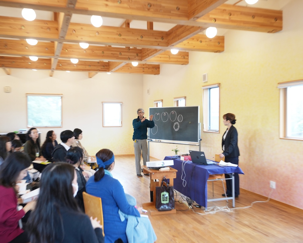 教員養成講座　一般人間学