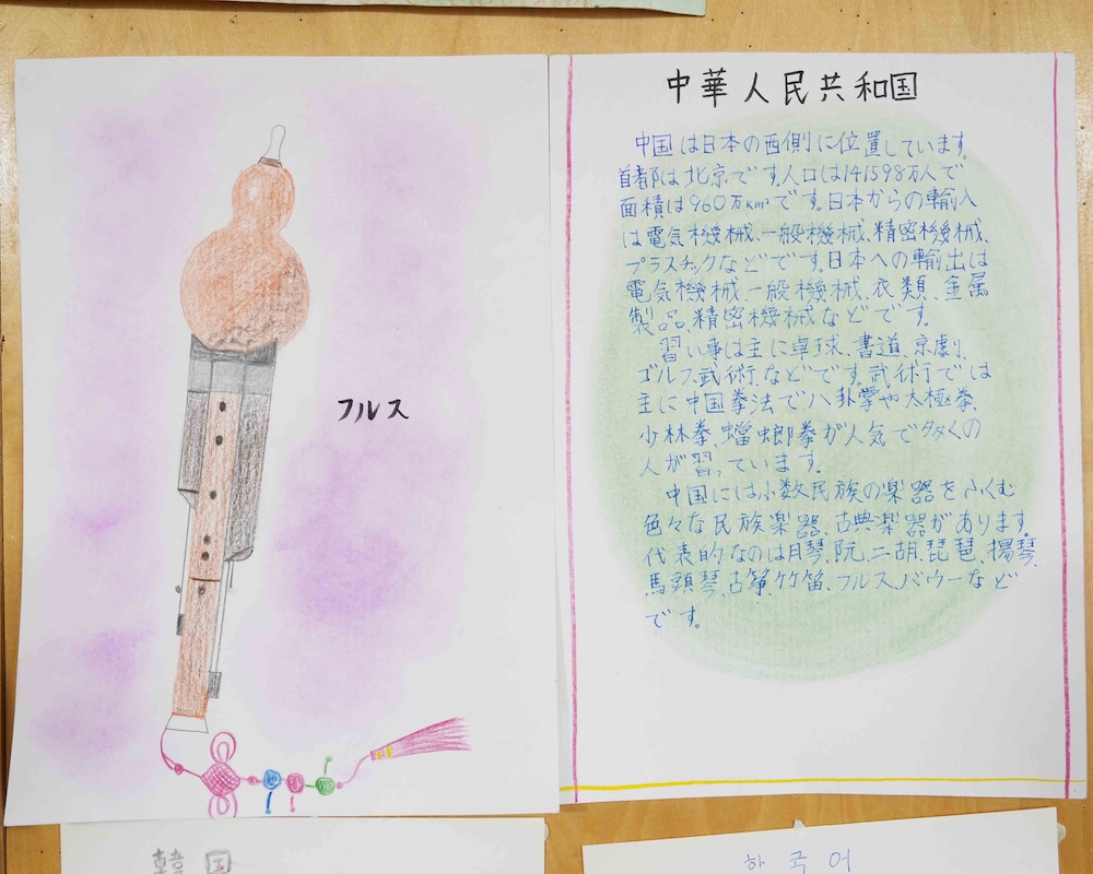 6年　社会科　地理　アジア　中国