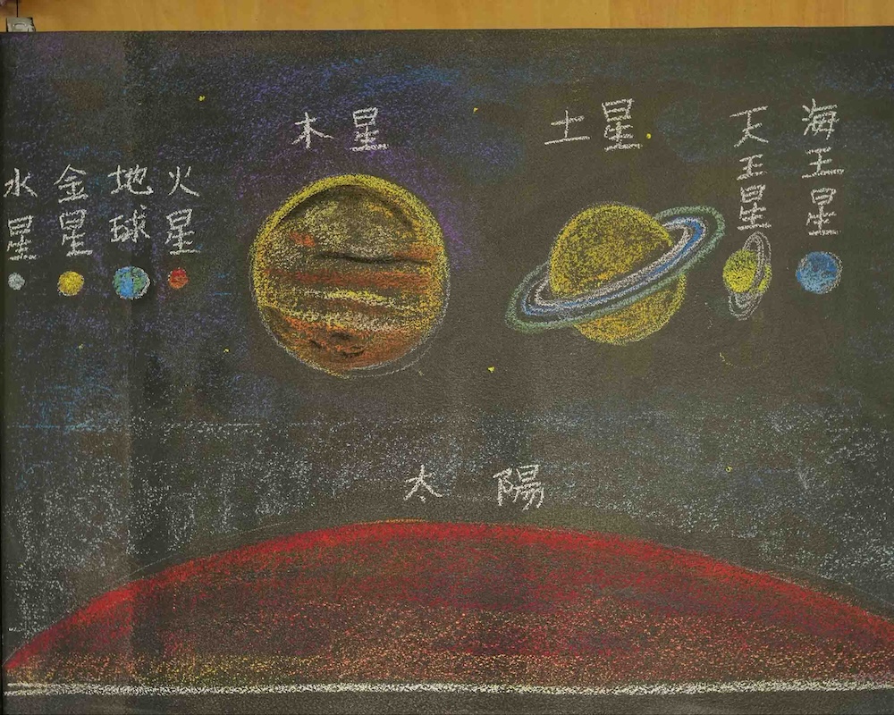 6年 天文学 惑星