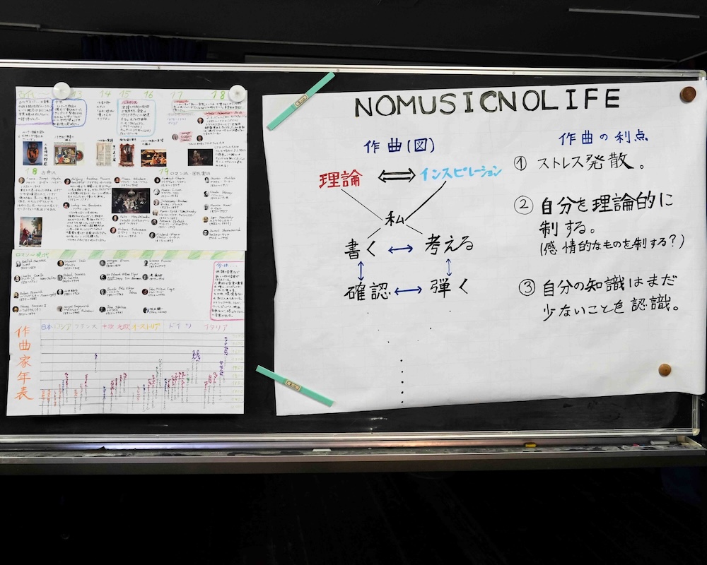 8年　プロジェクト　作曲とピアノ演奏