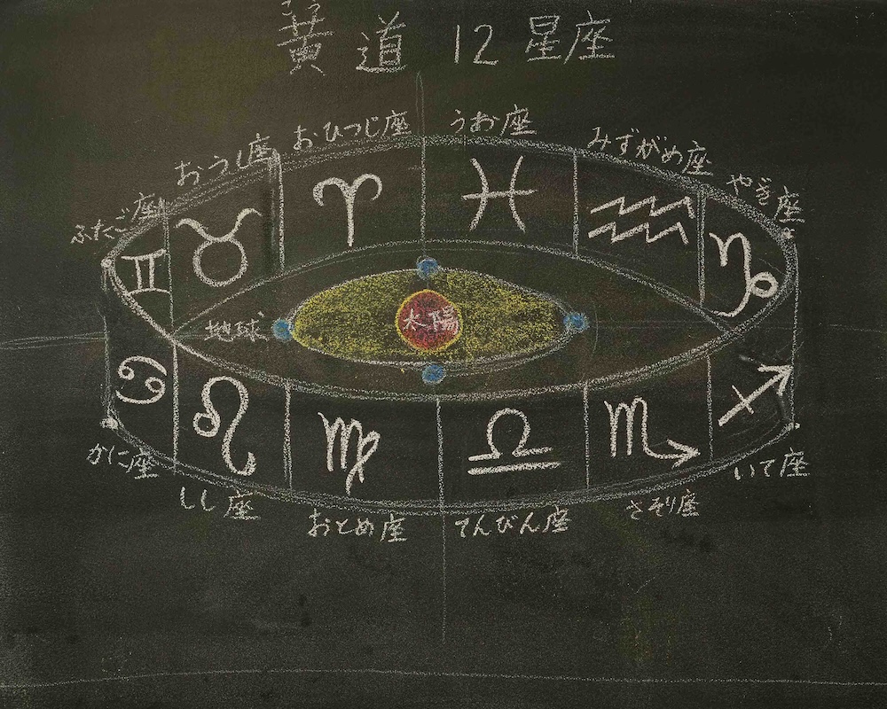 6年 天文学 黄道12星座