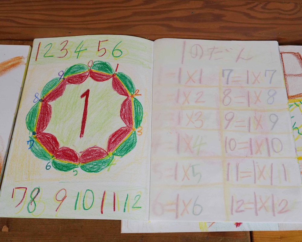 2年　エポックノート　算数の掛け算